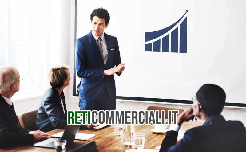 L’Acceleratore Commerciale B2B:  Trasforma le Aziende in Leader di Mercato