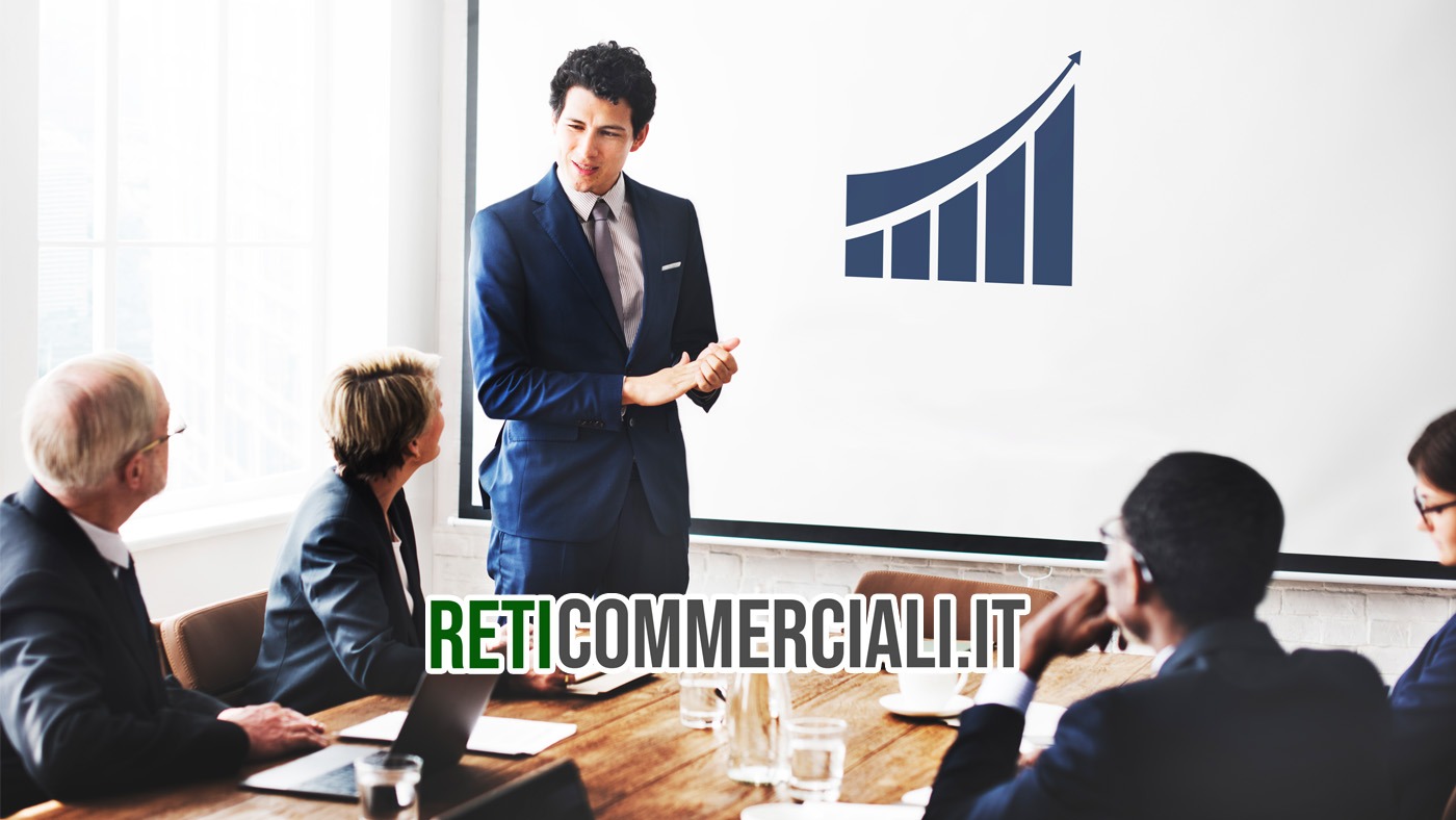 L’Acceleratore Commerciale B2B:  Trasforma le Aziende in Leader di Mercato
